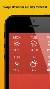 Weather Forecast App