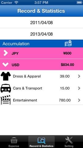 Expense Map