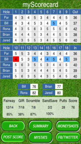 Golf App for iPhone